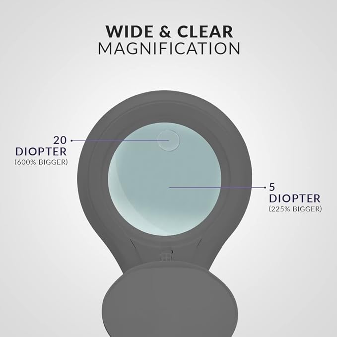 Neatfi (New Model) Bifocals 1,200 Lumens Super LED Magnifying Lamp with Clamp, 5D + 20D, Dimmable, 60 Pcs SMD LED, 5 Inches Diameter Lens, Adjustable Arm Utility Clamp (5 Diopter + 20 Diopter, Silver)