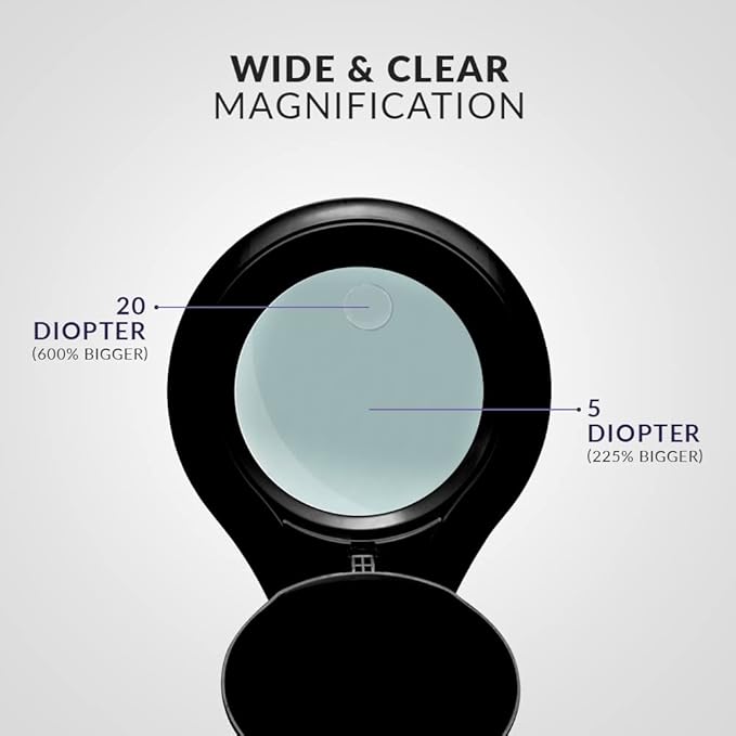 Neatfi (New Model) Bifocals 1,200 Lumens Super LED Magnifying Lamp with Clamp, 5D + 20D, Dimmable, 60 Pcs SMD LED, 5 Inches Diameter Lens, Adjustable Arm (5 Diopter + 20 Diopter, Black)