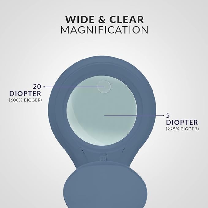 (New Model) Neatfi Bifocals 1,200 Lumens Super LED Magnifying Lamp with Clamp, 5D + 20D, Dimmable, 60 Pcs SMD LED, 5 Inches Diameter Lens (5 Diopter + 20 Diopter, Gray)