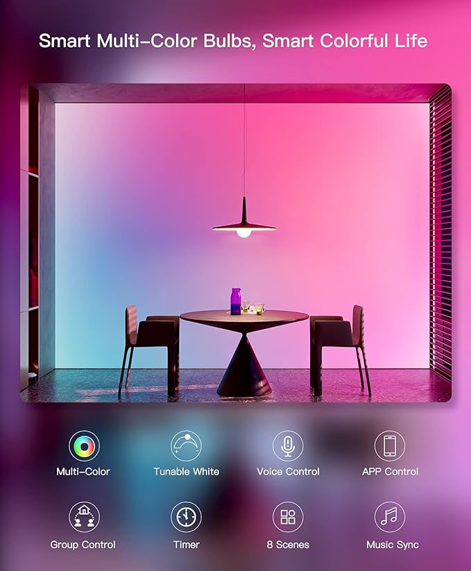 TREATLIFE Smart Light Bulbs, UL Certified WiFi Bluetooth Color Changing Light Bulb, A19 LED Smart Bulb Works with Alexa & Google Home, 60W Equivalent 800 Lumen, for Smart Home Lighting