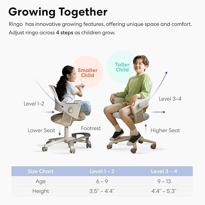 SIDIZ ringo Kids Desk Chair : Ergonomic Kids Chair with Footrest, 4-Step Growing Function, Adjustable Seat Height, Sit-Locking Casters, Swivel Type Kids Chair (Soy Milk Beige Chair)
