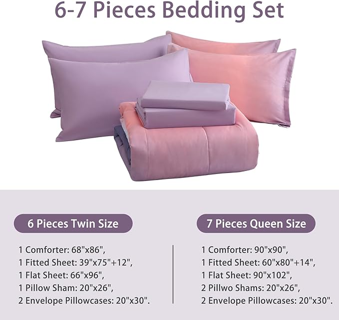 Dinjoy Girls Comforter Set Twin Size Colorful Rainbow Ombre Pink Purple Light Blue Bedding Set Gradient 6 Pieces Bed in A Bag for Kids Teen Women(1 Comforter, 1 Flat Sheet, 1 Fitted Sheet)