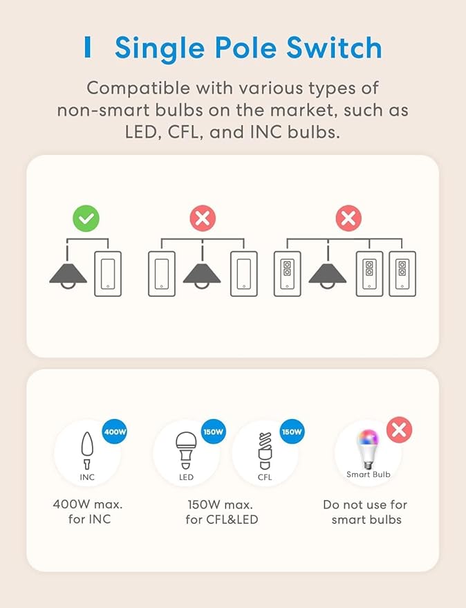 Meross Smart Light Switch Supports Apple Homekit, Siri, Alexa, Google Assistant & SmartThings, 2.4Ghz WiFi Light Switch, Neutral Wire Required, Single Pole, Remote Control Schedule, 2 Pack