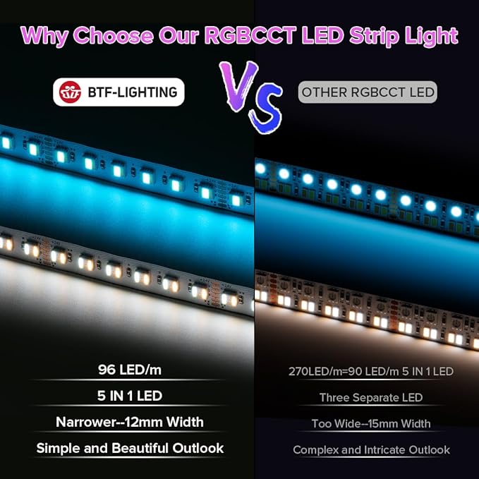 BTF-LIGHTING RGBCCT 5 Colors in 1 LED Tape Lights 5050SMD RGBWW RGB+Dimmable Color Temperature 2700K-6500K 16.4ft 96LED/m 480LED IP67 DC12V White PCB for Home Decoration(No Adapter or Controller)