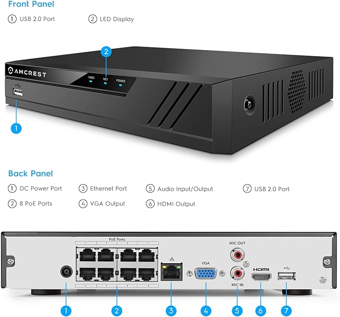 Amcrest NV4108E-A2 4K 8CH POE NVR (1080p/3MP/4MP/5MP/8MP) POE Network Video Recorder - Supports up to 8 x 8MP/4K IP Cameras, 8-Channel Power Over Ethernet Pre-Installed 1TB Hard Drive (NV4108E-1TB)