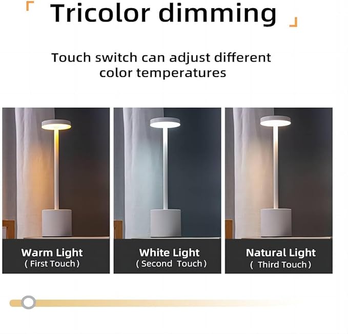 2 Pack Cordless Table Lamp Rechargeable 5000mAh Battery Operated Portable LED Desk Lamp 3 Color Temperature Stepless Dimming for Bedroom Restaurant Coffee Shop Party (White)