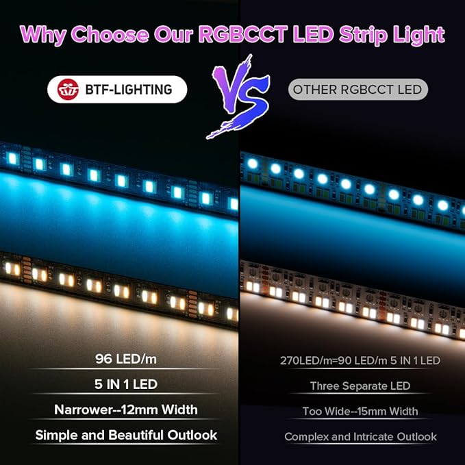 BTF-LIGHTING RGBCCT 5 Colors in 1 LED Tape Lights 5050SMD RGBWW RGB+Dimmable Color Temperature 2700K-6500K 16.4ft 96LED/m 480LED IP30 DC24V Black PCB for Home Decoration(No Adapter or Controller)