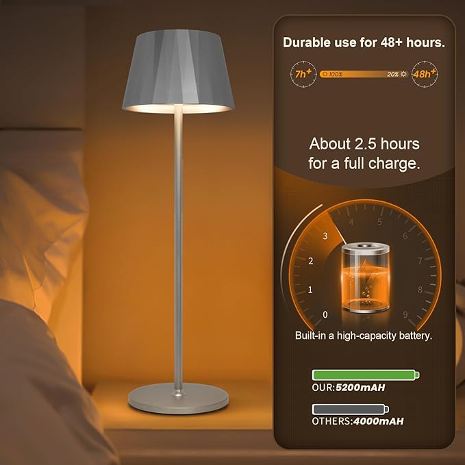 Modern LED Cordless Waterproof Table Lamp,5200mAh Touch Dimmable Desk Lamp,Rechargeable Battery Powered Night Light for Indoor/Outdoor Dining (Silver, 3000K, Warm White)