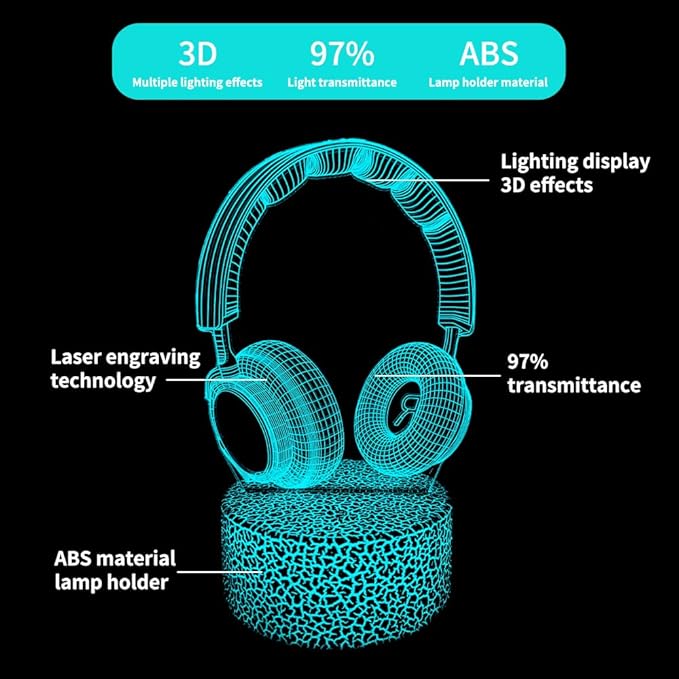 3D Headphone Night Light,3D Headset Illusion Lamp with 16 Colors Changes and Remote Control,Bedroom Decor, Table Lamp for Family, Friends