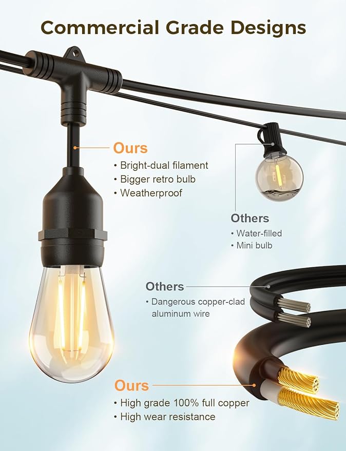 XMCOSY+ Smart LED Outdoor String Lights, 123Ft Patio Lights with 40 Shatterproof Dimmable Edison Bulbs, WiFi & App Control, Work with Alexa, IP65 Waterproof String Light for Outside Bistro Porch