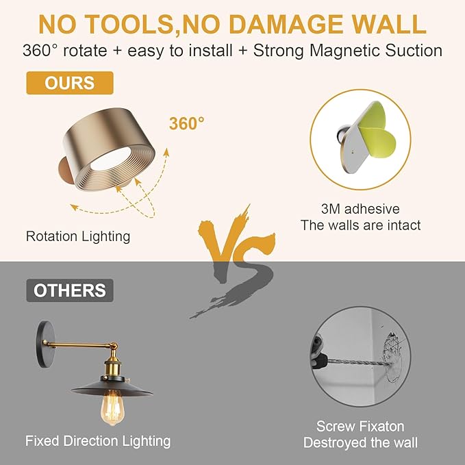 ZAYAZ LED Wall Sconces, LED Wall Mounted Lamps, LED Reading Lights for Bedroom, Wireless Lamp with 360° Rotate Magnetic Ball with FreeGift Desk Lamp Bracket for Table Lamps(Rose Gold)