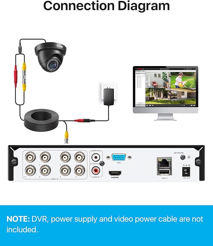 ZOSI 1080P HD Security Camera Indoor Outdoor,1920TVL 2.0MP 4-in-1 HD TVI/CVI/AHD/CVBS CCTV Camera,Weatherproof,80ft IR Night Vision,for 960H,720P,1080P,5MP,4K Analog Home Surveillance DVR System