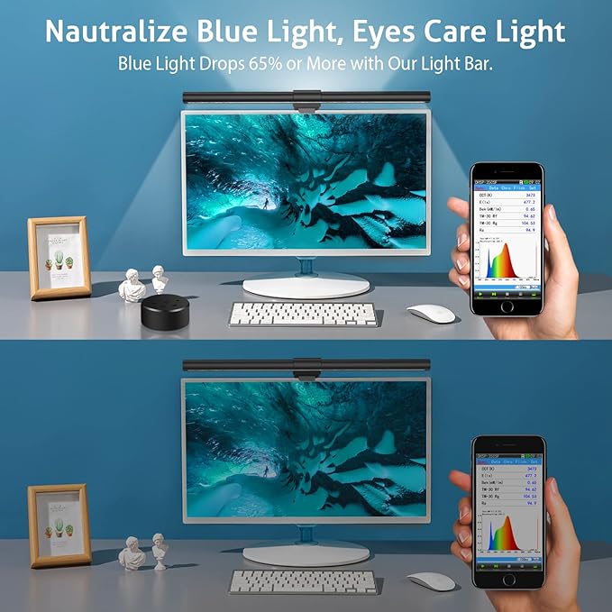 OOWOLF 20.1" Monitor Light Bar with Remote Control, with Backlight, CRI≥98 Dimmable Desk Lamp 3 Color LED Monitor Light Bar, Neutralize Blue-ray Computer Monitor Lamp for Eyes-Care, E-Reading