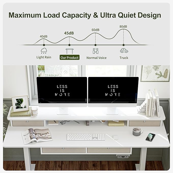BANTI Height Adjustable Electric Standing Desk with 4 Drawers, 55 x 24 Inch Table with Storage Shelf, Sit Stand Desk, White Top