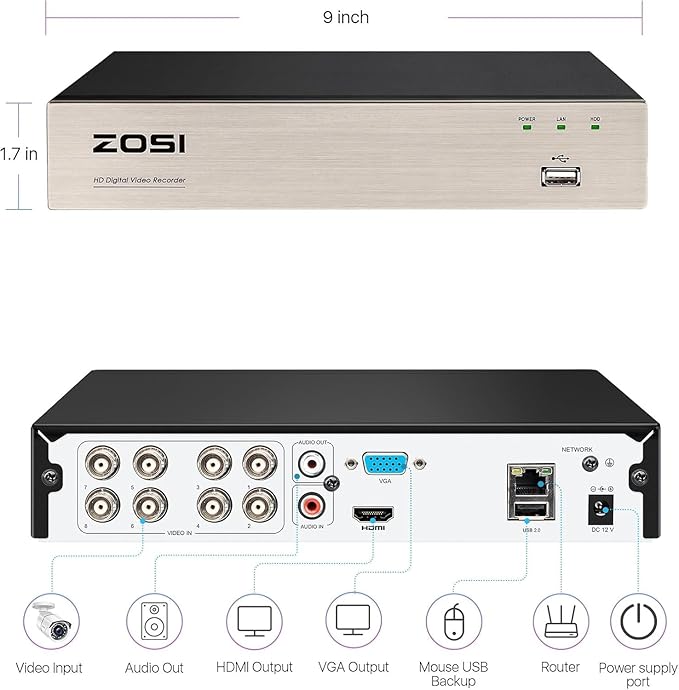 ZOSI H.265+ 8CH 3K Lite Hybrid 4-in-1 Analog/AHD/TVI/CVI Surveillance Video Recorders CCTV DVR System for 720P, 1080P Security Cameras, No HDD