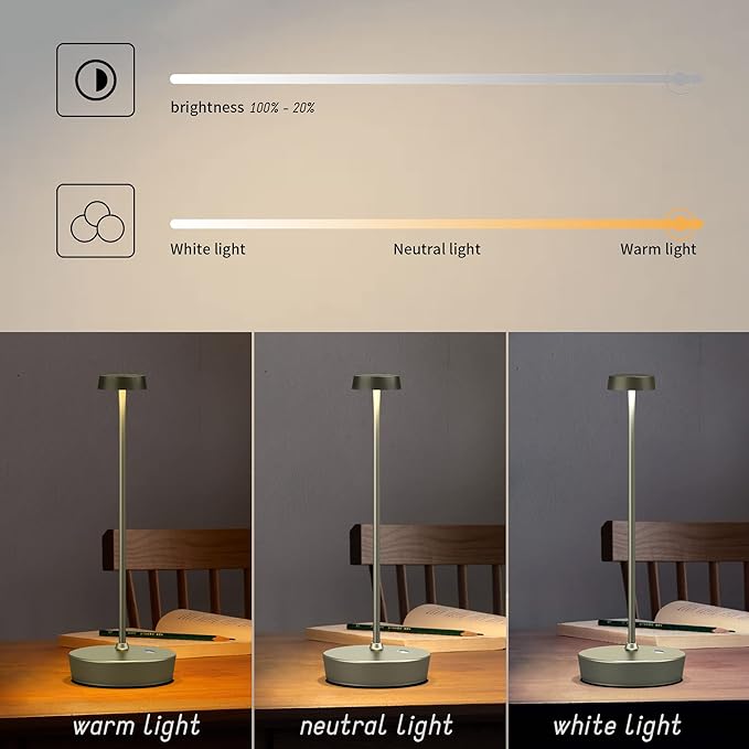Rechargeable Table Lamp Cordless Battery Operated LED Light 5000mAh 3-level Brightness Portable Desk Lamps Touch Control Indoor Outdoor Use for Patio Home Restaurant