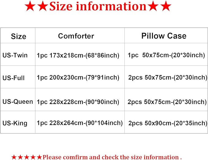 NINENINE Blue Galaxy Comforter Set Queen Size for Teen Kids Girls,Space Bedding Sets Printed with 1 Comforter 2Pillowcases