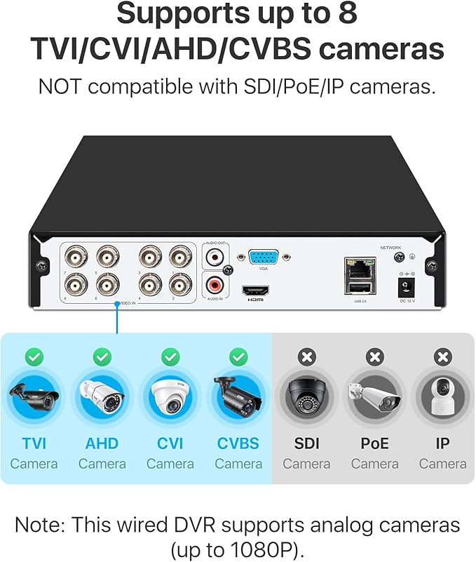 ZOSI 8CH 3K Lite Home Security DVR with 2TB HDD,AI Human/Vehicle Detection,Remote Access,Alert Push,H.265+ Hybrid 4-in-1 Wired Surveillance DVR for HD-TVI, CVI, CVBS, AHD 960H/720P/1080P CCTV Cameras