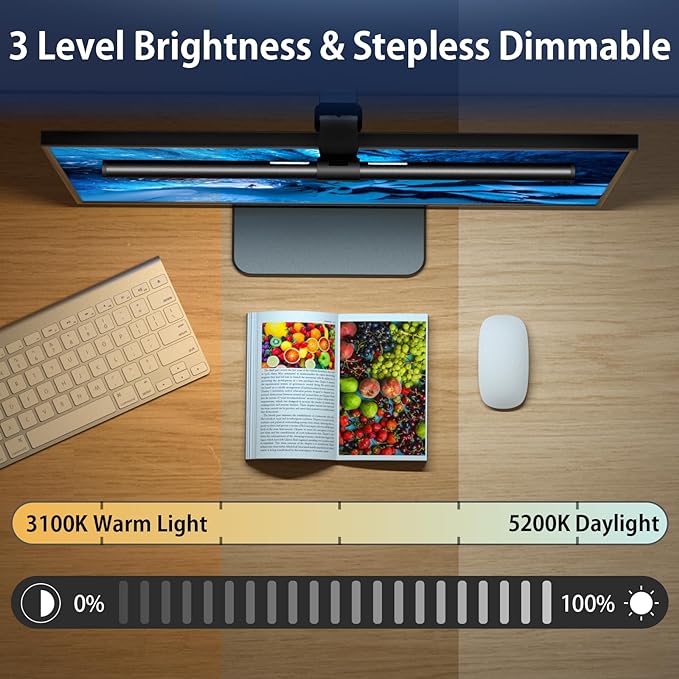 OOWOLF 20.1inch Monitor Light Bar with Backlight, Eye-Caring Computer Light, Screen Light Bar, CRI≥95 Desk Lamp, Dual Light, Filter Blue-Light,3-Color Mode, Memory Dimming, for E-Reading Home Office