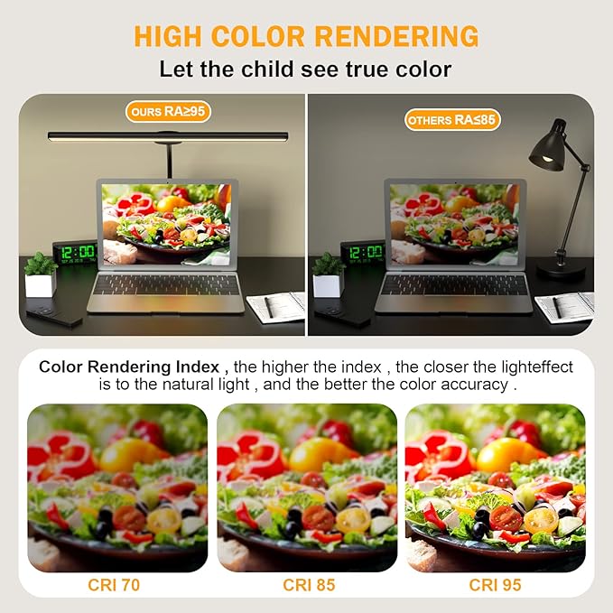 LED Desk Lamp Eye-Caring Architect Task Lamp, 18W LED 3 Modes 6 Brightness, Modern Desk Light for Home Office/Workbench/Monitor, Remote Control and Touch (Black)