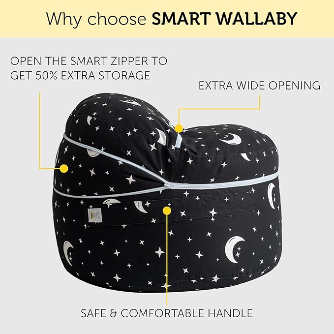 Stuffed Animal Storage Bean Bag Chair Cover for Kids & Adults | Washable XL Stuffie Seat | 100% Cotton | Pouf Organizer for Plush Toys, Linens, Quilts & Pillows | Starry Night