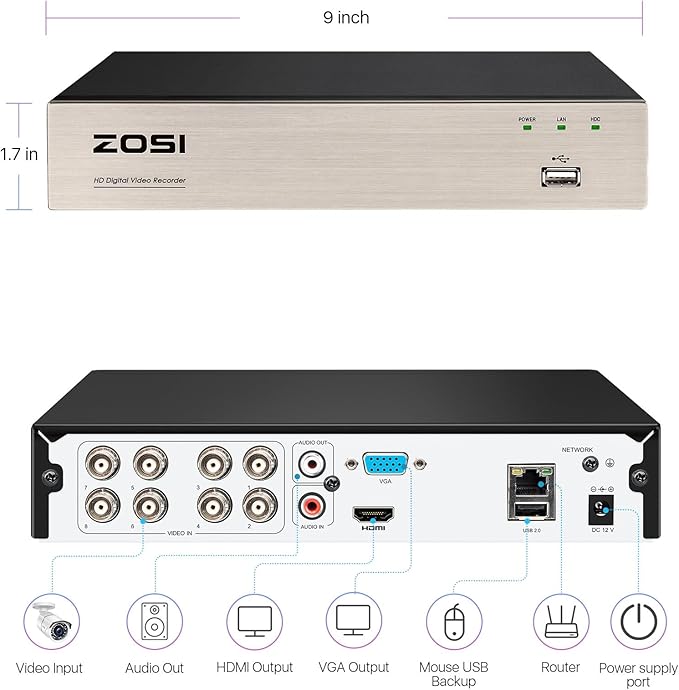 ZOSI 3K Lite 8CH CCTV DVR Recorder with AI Human/Vehicle Detection, 8 Channel 1080p H.265+ Hybrid 4-in-1 Home Surveillance Wired DVR for HD-TVI/CVI/CVBS/AHD Analog Security Camera (No HDD)