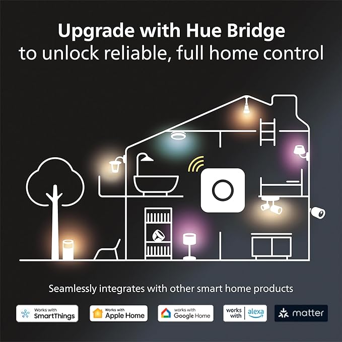 Philips Hue Smart 100W A21 LED Bulb - White Ambiance Warm-to-Cool White Light - 1 Pack - 1600LM - E26 - Indoor - Control with Hue App - Works with Alexa, Google Assistant and Apple Homekit