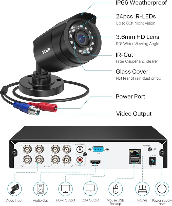 ZOSI 3K Lite Security Camera System with AI Human Vehicle Detection,H.265+ 8CH HD TVI Video DVR Recorder with 4X HD 1920TVL 1080P Indoor Outdoor Weatherproof CCTV Cameras,Remote Access,1TB Hard Drive