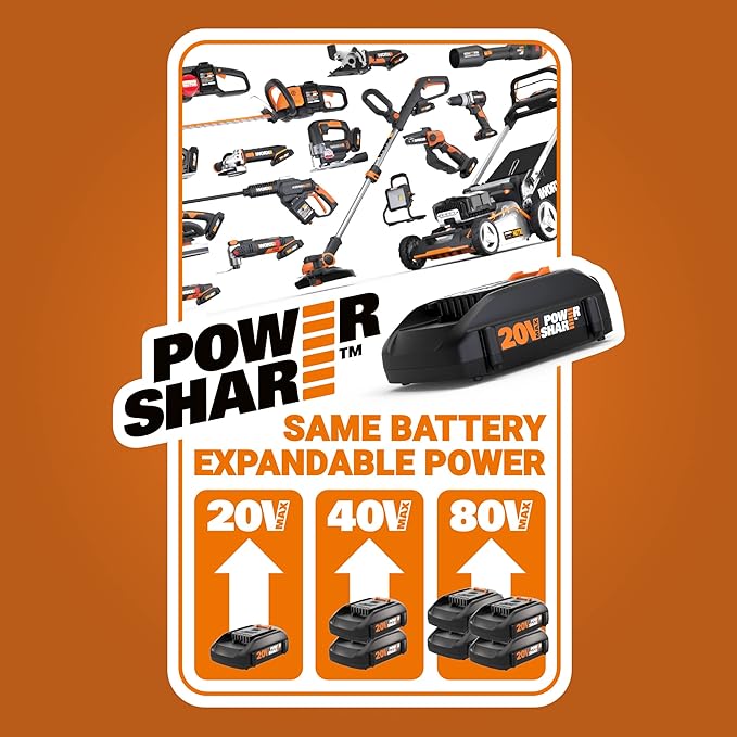 Worx 40V TURBINE Leaf Blower Cordless with Battery and Charger, Brushless Motor Blowers for Lawn Care, Compact and Lightweight Cordless Leaf Blower WG584.9 – Tool Only