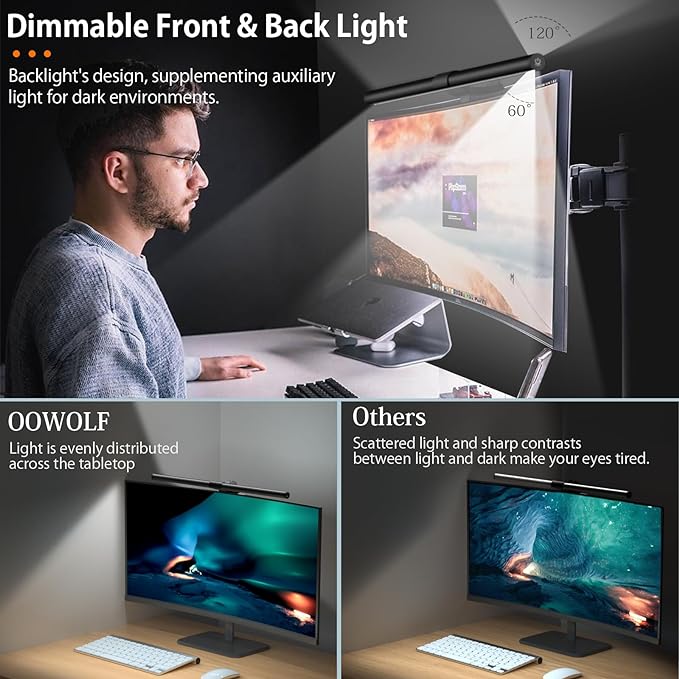OOWOLF 20.1inch Monitor Light Bar with Backlight, Eye-Caring Computer Light, Screen Light Bar, CRI≥95 Desk Lamp, Dual Light, Filter Blue-Light,3-Color Mode, Memory Dimming, for E-Reading Home Office