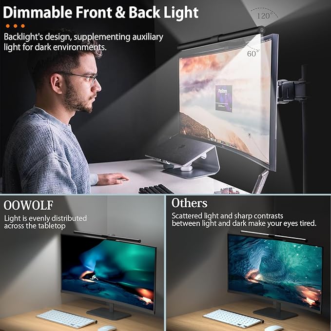 OOWOLF 20.1" Monitor Light Bar with Remote Control, with Backlight, CRI≥98 Dimmable Desk Lamp 3 Color LED Monitor Light Bar, Neutralize Blue-ray Computer Monitor Lamp for Eyes-Care, E-Reading