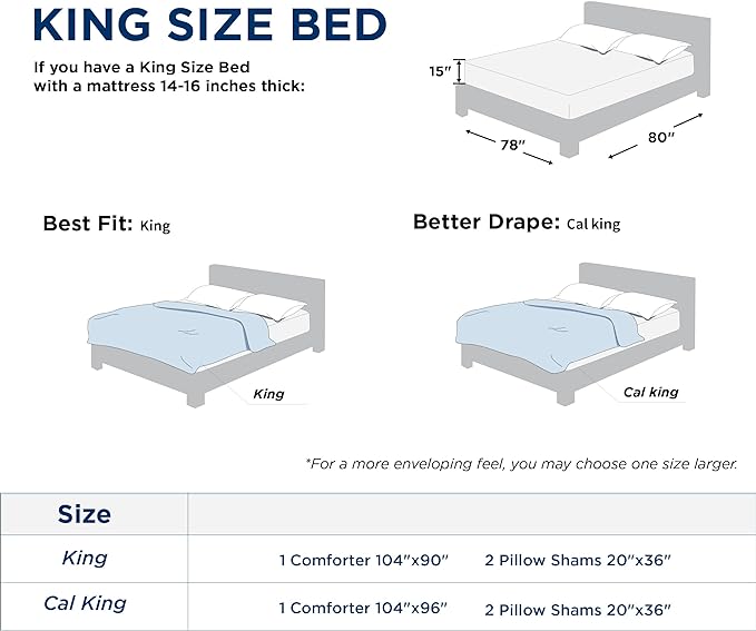 Bedsure King Size Comforter Set - Navy Blue Comforter, Boho Tufted Shabby Chic Bedding Comforter Set, 3 Pieces Farmhouse Bed Set for All Seasons, Fluffy Soft Bedding Set with 2 Pillow Shams