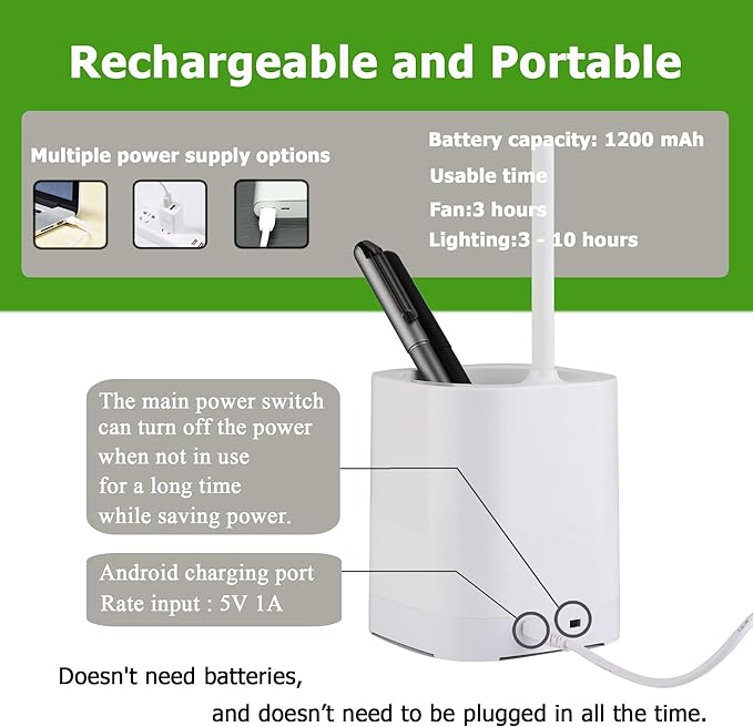 Led Desk Lamps, Small Cute Desk Lamp with 3 Lighting Modes, Modern Desk Ring Night Light with Pen Holder and Green Mini Fan for Home Office Bedroom