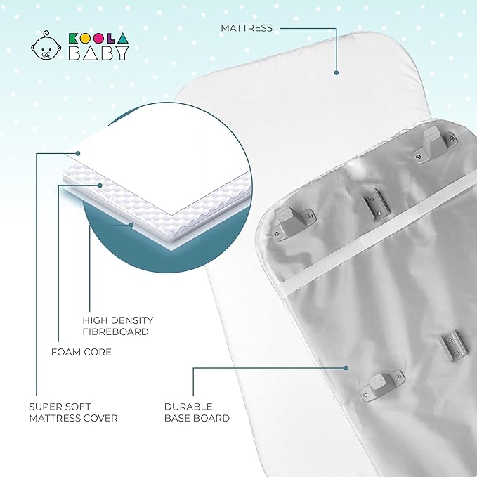 3 in 1 Baby Bassinet, Bedside Sleeper, & Playpen, Easy Folding Portable Crib (Grey)- KoolaBaby (Bassinet)