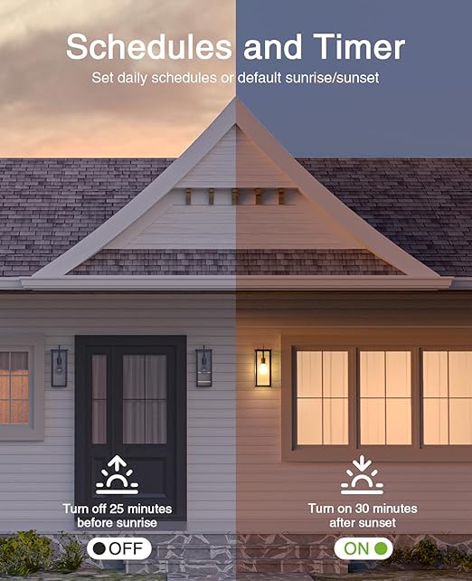 GHome Smart Switch,Smart Wi-Fi Light Switch Compatible with Alexa and Google Assistant 2.4Ghz, Single-Pole,Neutral Wire Required,UL Certified,Remote/Voice Control, No Hub Required (3 Pack)