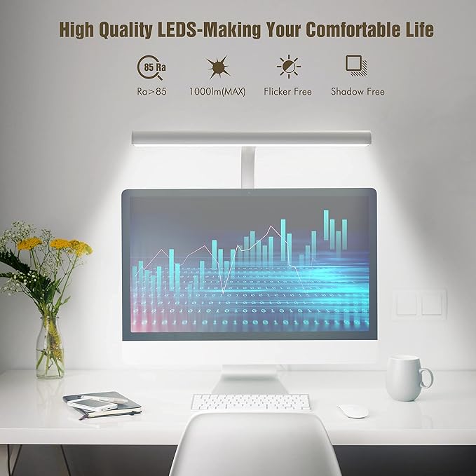 LED Desk Lamp with Clamp, 10W Desk Lamps for Home Office, Eye-caring Computer Monitor Light, 3 Color Modes, Dimmable & Touch Control, Architect Desk Light for Drawing,Workbench-1000LM,White