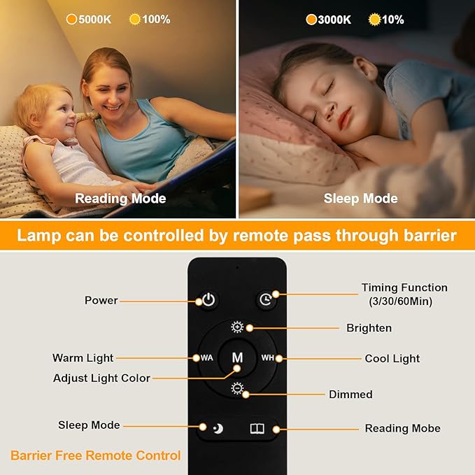 LED Desk Lamp Eye-Caring Architect Task Lamp, 18W LED 3 Modes 6 Brightness, Modern Desk Light for Home Office/Workbench/Monitor, Remote Control and Touch (Black)