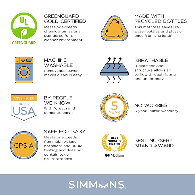 Simmons Kids Foundry 6-in-1 Convertible Baby Crib, Rustic Mist with Matte Black + Quiet Nights Breathable Crib Mattress with Removable/Machine Washable Cover (Bundle)