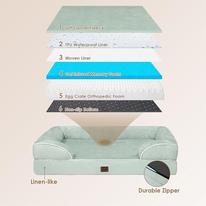 EHEYCIGA Orthopedic Large Dog Bed, Waterproof Memory Foam, Non-Slip Bottom, Sage Green, 41"L x 27"W x 6.5"Th