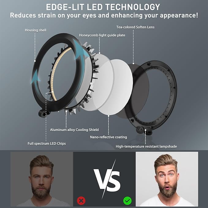 Desk Lamp LED with Remote Control, Desk Light for Video Conferencing, Zoom Light with Clamp, Adjustable Brightness & Color Temperature, Webcam Light, Keylight, Table Lamp