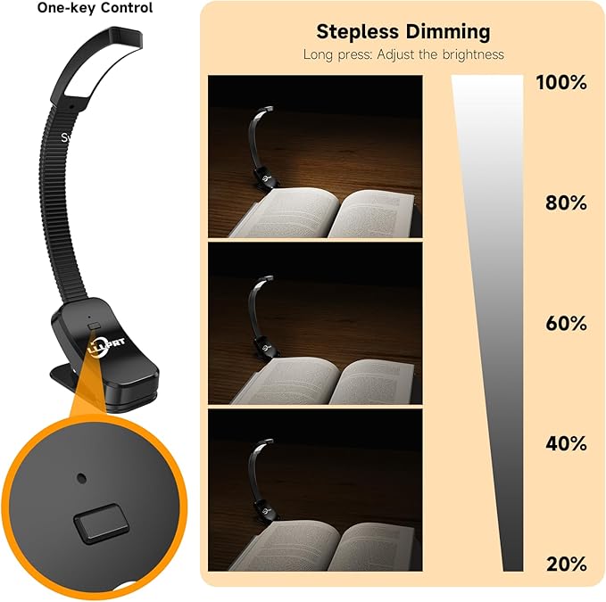 2 Pack Book Lights with Clamp, LLLPRT 10 LEDs Rechargeable USB Clip Reading Lamp with 3 Lighting Color, Stepless Dimming, Eye Friendly, 120 Hours Runtime, 360° Flexible Gooseneck, Lightweight,Portable