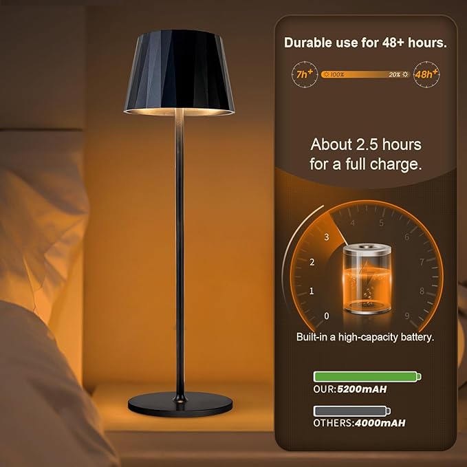 Modern LED Rechargeable Table Lamp,5200mAh Desk Lamp with Stepless Dimming, Touch Switch Cordless Waterproof Night Light for Bedroom Camping Restaurant Bar (Black, 3000K, Warm White)