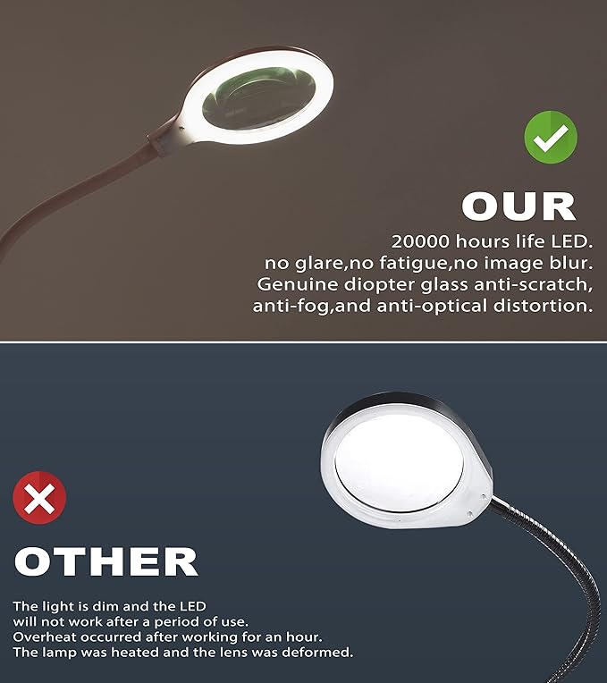 5X Magnifying Lamp，Lighted Magnifying Glass with Light and Stand Hands Free, Desk Magnifying Light, LED Magnifier Work Lamp for Women, Ladies, Kids Reading.