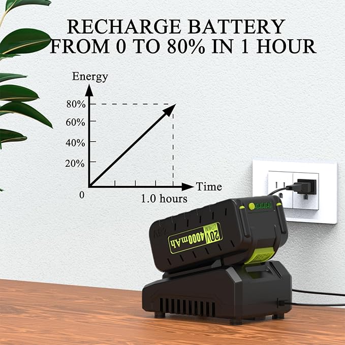 Pro Chaser Battery Powered Cordless Blower - 380 CFM with 2 X 4.0Ah 20V Batteries & Fast Charger, Lightweight Electric Leaf Blowers, 2 Variable Speed, Ideal for Yard, Patio & Sidewalk (Green)