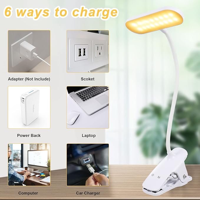 Clip on Light Reading Lights, 36 LED USB Desk Lamp with 5 Color 5 Brightness, Eye Protection Book Clamp Light, Perfect for Video Conference Lighting, Desk, Bed Headboard and Computers (White)