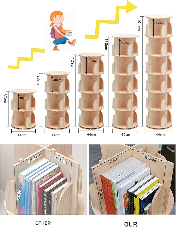 Rotating Bookshelf, 360 Display 5 Tier Floor Standing Bookcase Storage Rack for Kids&Adult, Wood Narrow Book Shelf Organizer for Bedroom, Living Room, Study Room(63 * 18.1 * 18.1inch)