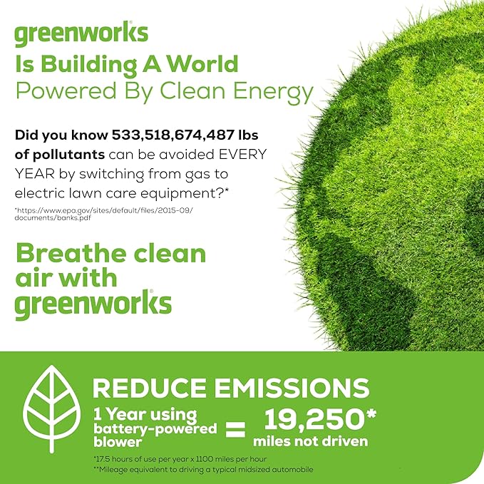 Greenworks 80V 700 CFM Cordless Leaf Blower, 2.5Ah Battery and 45 Minute Rapid Charger