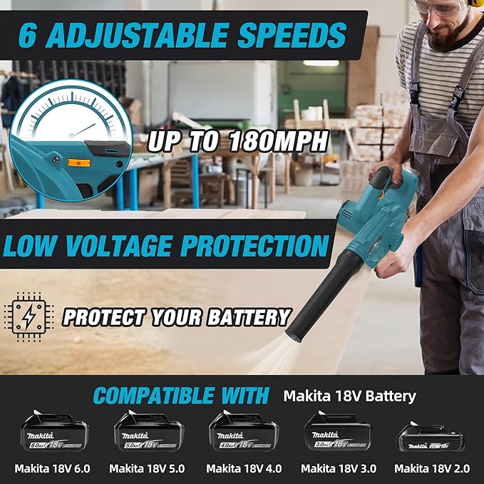 Cordless Leaf Blower for Makita 18V Battery,Electric Jobsite Air Blower with Brushless Motor,6 Variable Speed Up to 180MPH,2-in-1 Handle Electric Blower and Vacuum Cleaner(Battery Not Included)