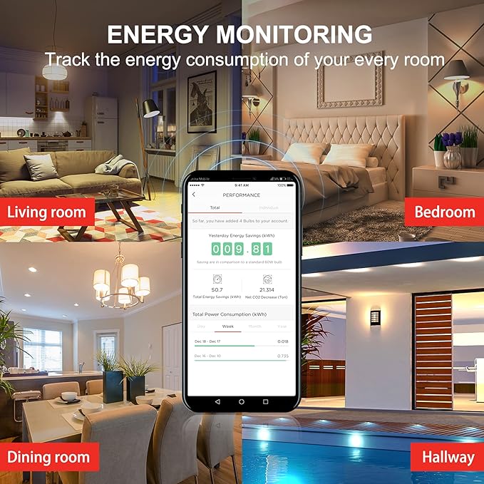 Sengled Alexa, WiFi, Smart Light Bulbs that Work with Alexa & Google Assistant,A19 Soft White(2700K)No Hub Required,800LM 60W Equivalent HighCRI)90,4Count(Pack of 1)