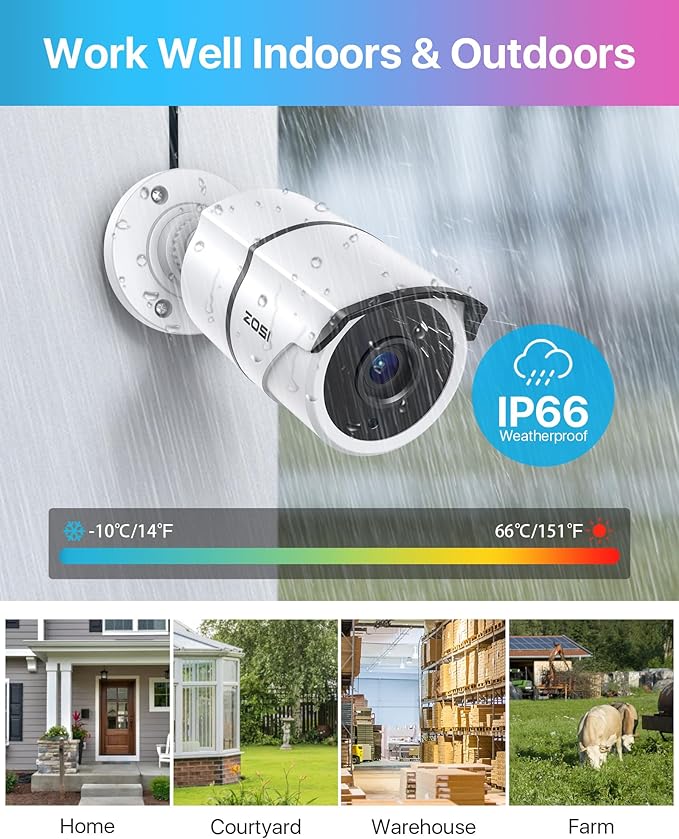 ZOSI 8CH 5MP Lite Home Security Camera System with 1-Way Audio,4x 1080p Metal Indoor Outdoor Cameras,AI Human/Vehicle Detection,Night Vision,Remote Access,H.265+ 8-Channel CCTV DVR No Hard Drive